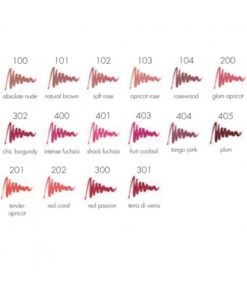 Pupa made to last definition lips 400